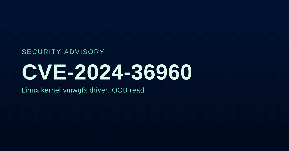 CVE-2024-36960 Advisory: Details & Mitigation | SAFA Team